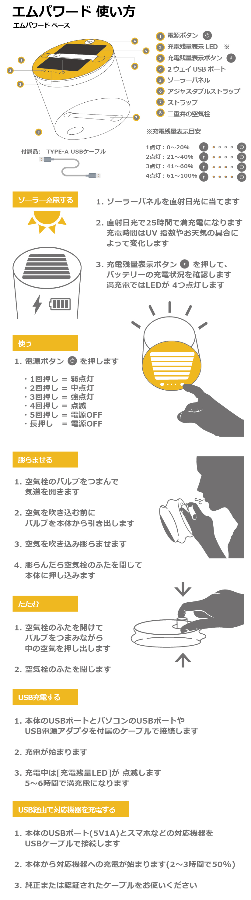 エムパワード　ベース × 8